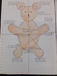 Using Intervals Of Functions For Drawing Pictures To Draw Drawings 3d Animation