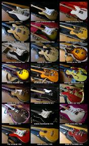 Post je collectie [Archief] - Pagina 43 - GitaarNet