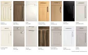 Maybe you would like to learn more about one of these? Replacement Kitchen Doors Swansea Home Improvements