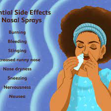 Blow your nose after using the nasal spray to remove the blockage. What To Know About Using A Nasal Spray