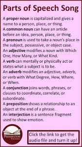 Parts Of Speech Song Parts Of Speech How To Memorize Things English Writing Skills