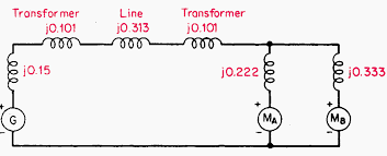 Check spelling or type a new query. How To Calculate And Draw A Single Line Diagram For The Power System Eep