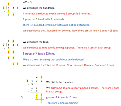 Not sure where to start? Great Minds Eureka Math Blog