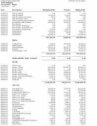 clients profits x user guide chart of accounts