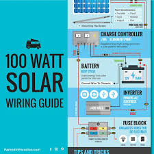 Solar Calculator And Diy Wiring Diagrams 100 Watt Solar Panel Solar Kit Solar Panels