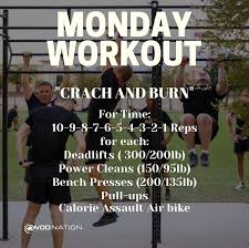 Pin By Best Crossfit Shoes On Health And Fitness Crossfit