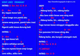 G ku kan selalu ada untukmu c merawat menjagamu ibu am d ku rela masa mudaku habis g bersamamu. Blog Imam Komis Gudang Lagu Mp3 Chord Guitar Terbaru Versi Indonesia Malaysia English Songs