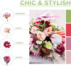 Wedding flowers bouquet jetzt bestellen! 30 Spring Flowers For The Perfect Bouquet Proflowers