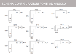 Le dimensioni dell'armadio ad angolo dipendono da produttore a produttore. Mobili Doimo Cityline Misure E Componibilita