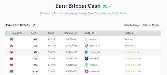 Thankfully, amazon gift cards are a hot commodity, so this often means you will get almost an equal value for your card, but in the gift card selling world, you do need to be careful as a. 12 Platforms Allowing You To Trade Gift Cards With Cryptocurrencies Featured Bitcoin News