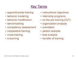 Behavior modification programs form the core of many residential treatment facility programs. Training And Development Human Resource Management Managing Human
