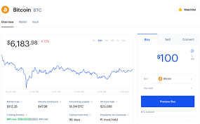 Transaction fee from $0.99 to $2.99; Coinbase One Of The Best Crypto Exchanges Frantisek Juris