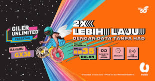 Umumnya, generasi milenial lebih memilih paket internet murah dengan kuota yang banyak atau unlimited. Banyak Banyak Lambakan Telco Inilah Pelan Internet Yang Paling Berbaloi Untuk Dilanggan