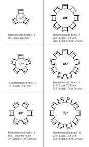 I Ve Always Liked Round Tables This Is A Good Seating Guide To Different Sizes Diy Kitchen Table Round Dining Table Round Dining