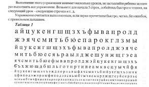 тексты для проверки техники чтения 1 класс по фгос Uprazhneniya Dlya Uluchsheniya Tehniki Chteniya Words Word Search Puzzle Word Search