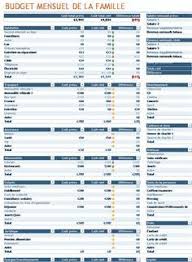 Ceci Est Un Modele Microsoft Office Budget Familial Logiciel Budget Familial Planificateur De Budget
