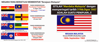Sebelum mencapai kemerdekaan, ekonomi malaysia banyak dipengaruhi oleh penjajah yang membuat pelbagai langkah bagi memperbaiki dan mengembangkan ekonomi negara. Nipuhawang Blogspot 7 1 14