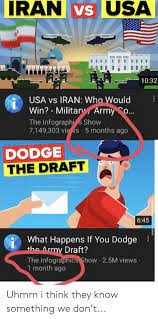Martinville who had once employed him. Iran Vs Usa 1032 Usa Vs Iran Who Would Win Military Army O The Infographi S Show 7149303 Vie Vs 5 Months Ago Dodge The Draft 645 What Happens If