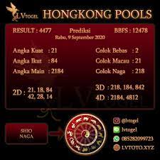 Pin On Bocoran Prediksi Togel Rabu 9 September 2020