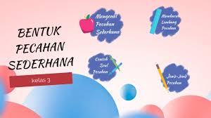 We did not find results for: Bentuk Pecahan Sederhana By Ayu Sugiyani