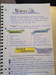 Geography Coastal Processes Notes On Waves Meddiestudies Geography Revision Gcse Geography Revision Gcse Science Revision