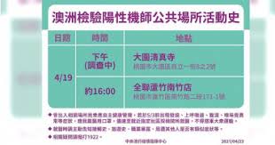所有店舖 板橋總舖 三峽大同舖 三重信義舖 北市延平舖 北市南海舖 蘆洲信義舖 湖口大智舖 新竹民族舖 中壢中原舖 新竹竹北舖 苗栗竹南舖 中壢新興舖. 9fm4 Ul8rarim
