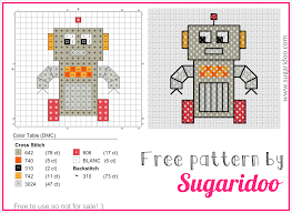 Cross Stitching Is Fun Kg Chart Review Sugaridoo