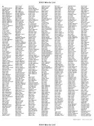 Sorting types of nouns (paula alty) doc. 3000 Words List Verb Adjective