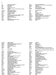 Saling sharing dan memotivasi sesama. Kamus
