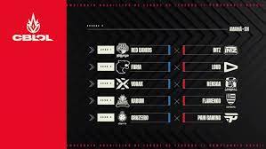 No terceiro confronto deste domingo do cblol 2019, kabum esports venceu a redemption, em um confronto onde eles começaram a virar a vantagem adversária com ótimas team fights. Cblol 2021 Loud Bate Pain E Intz Perde Na Estreia Veja Resultados Lol Ge