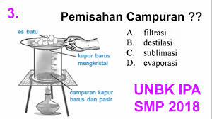 Campuran Pengertian Ciri Sifat Jenis Manfaat Dan Contoh
