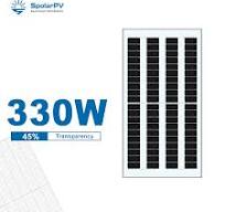 BIPV Building Integrated PV | Colorful BIPV Solar Module ...