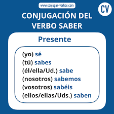 Verbo Saber En Presente Verbo Tener Conjugacion Del Verbo Verbos