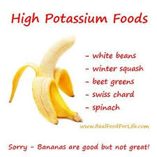 High Potassium Foods Potassium Foods Grape Nutrition