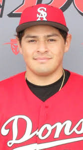 2019 SAC Baseball Roster