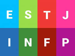 The Best Jobs For Every Personality Type Job Personality Types Personality