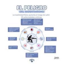 Dmca contact privacy policy copyright.el estudio puede ser muy divertido. Kimberly Soria Kimberlysoria Perfil Pinterest