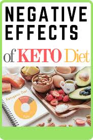 Side Effects Of Keto Diet Negative Effects Of Ketogenic Diet Diet And Nutrition Keto Diet Side Effects Nutrition