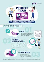 We did not find results for: If Only Singaporeans Stopped To Think Collecting Nric Numbers And Making Copies Of The Identity Card Will Be Illegal From 1 September 2019