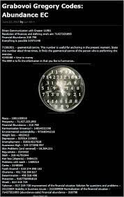 Healing Codes Healing Mantras Healing Frequencies