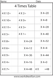 Multiplication Basic Facts 2 3 4 5 6 7 8 9 12 Times Tables Nine Worksheets Times Tables Worksheets Multiplication Facts Worksheets Multiplication