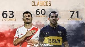 Chocaron 212 veces en total y este apartado también lo lidera boca por. Infografia El Historial Entre River Y Boca Tyc Sports