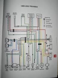 I had tried to replace my electric moped ignition a couple of times with more complicated ignition switches before striking out and deciding to try this one. 2002 Scooter Ignition Switch Wiring Diagram Wire Diagram For Gm 1 Wire Bege Wiring Diagram