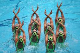 Martes 17 de julio, 2018 en cali se está preparando el equipo de nado sincronizado que representará a colombia en el campeonato panamericano master de natación a celebrarse en orlando, estados unidos, durante el próximo mes de julio. Fisiologia Deportiva Para Principiantes Dermatoglifia Y Natacion Artistica Elite Colombiana