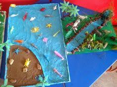 Resultado de imagen de lapbook sobre los ecosistemas