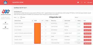 Check spelling or type a new query. Cara Cek Validasi Pip Sd Tahun 2018 Infoguruku