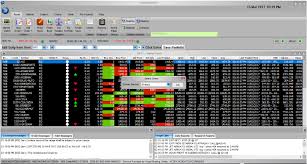 Angel Broking Trading Software Review Download And Demo