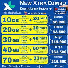 Berbeda dengan penggunaan layanan youtube seperti biasanya, itu akan menguras pemakaian kuota yang besar dan juga akan membuat boros penggunaan data. Jual Kuota Xl Xtra Combo Paket Internet Unlimited Youtube Sepuluh Gb Kab Sukabumi Tangan Creative Tokopedia