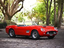 All other logos, brands and designated trademarks are the property of their respective holders. Ferrari 17 Million At Auction