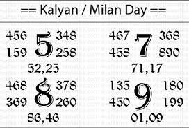 59 Actual Kalyan Ka Badshah Today In 2020